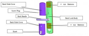 Parts of Fingerprint Lock_2