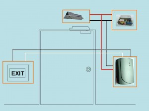 Wire Connect 2