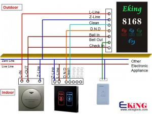 doorplate connection 2